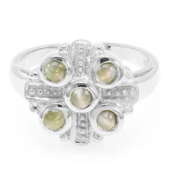 Alexandrit-Katzenauge-Silberring