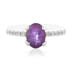 Channapatna-Stern-Rubin-Silberring