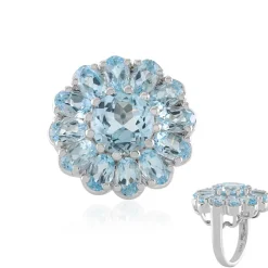 Himmelblauer Topas-Silberring