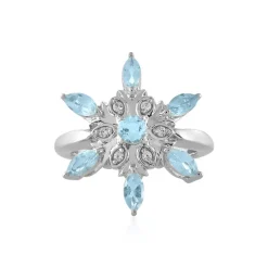 Himmelblauer Topas-Silberring